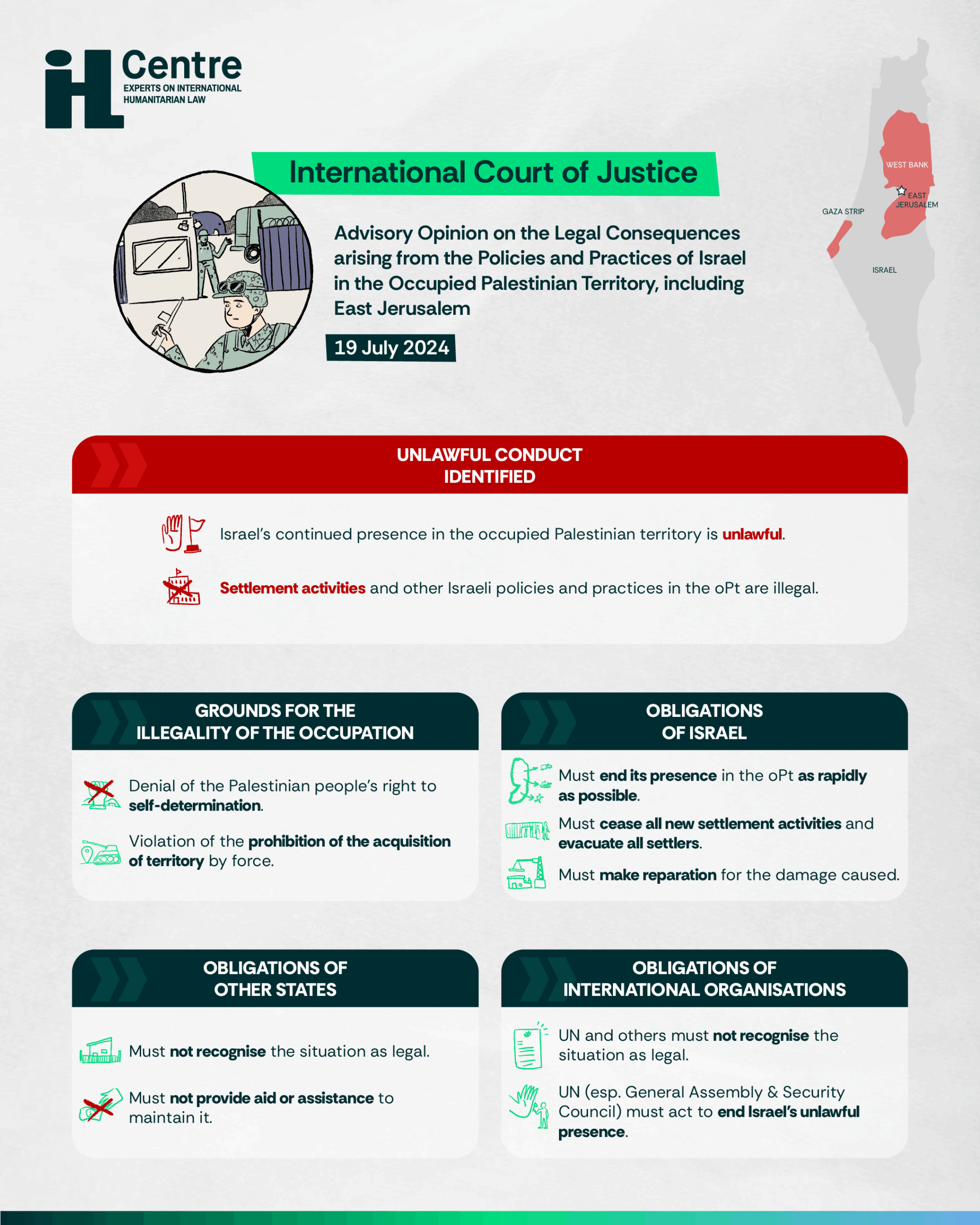 One Year On, the Devastating Cost of Ignoring the ICJ's July